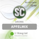 apfemix