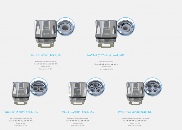 JOYETECH ProC Coil Verdampferkopf 5 Stück